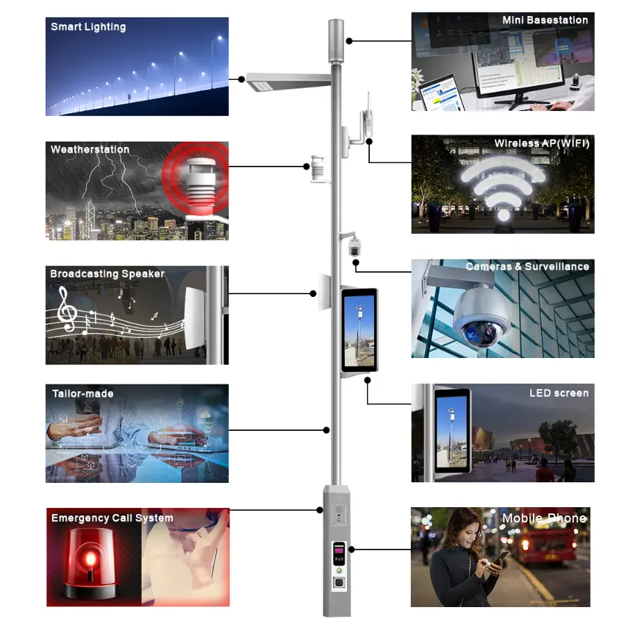 بوابة عمود إضاءة ذكية